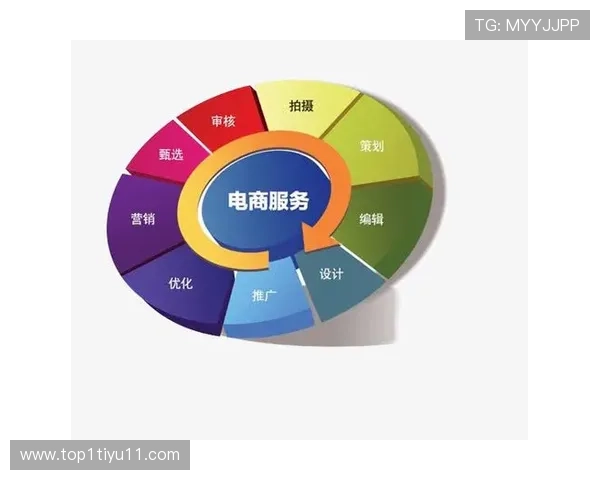 深入了解华宇平台官网的功能与服务优势