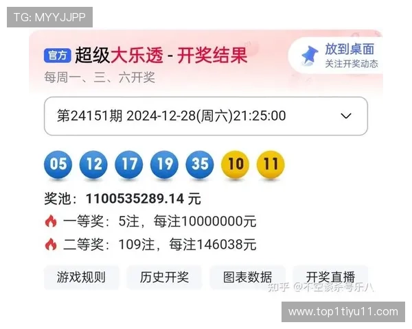 大乐透14096期开奖结果公布最新号码查询