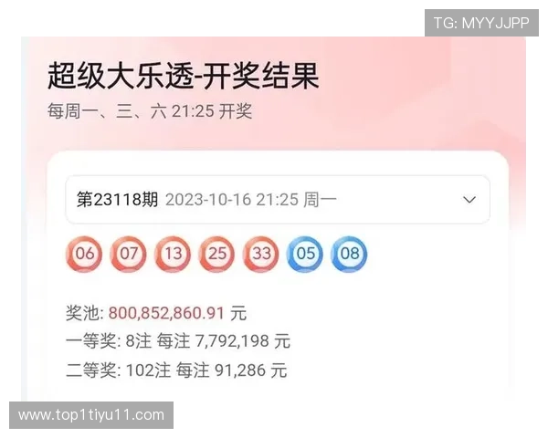 大乐透21006期开奖结果公布最新号码查询