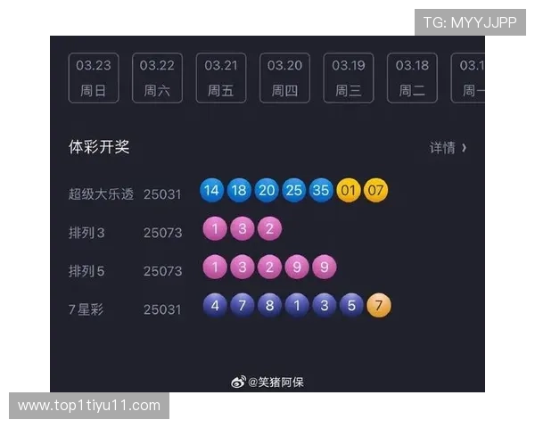 大乐透开奖结果几点公布？今晚开奖时间与查询方式详解